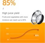Multifunction Juicer Machine – High-Power Juice Extractor for Fruits & Vegetables