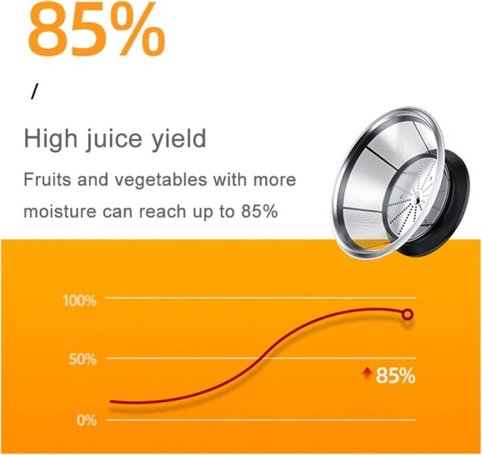 Multifunction Juicer Machine – High-Power Juice Extractor for Fruits & Vegetables