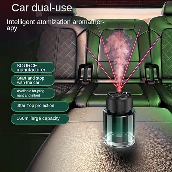 Car Humidifier Diffuser Car Humidifier Diffuser